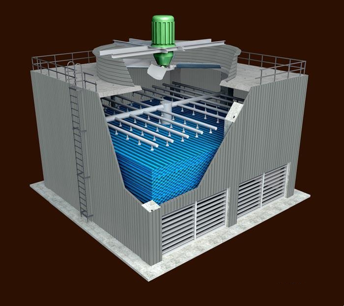 冷卻塔改造哪些內(nèi)容？
